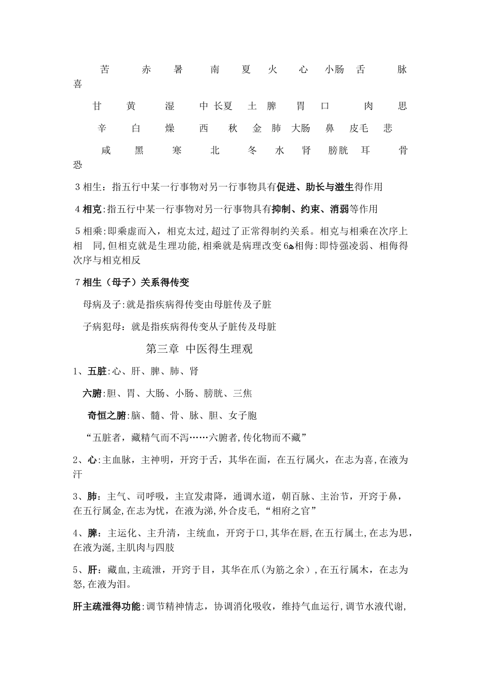 中医学重点大全_第2页