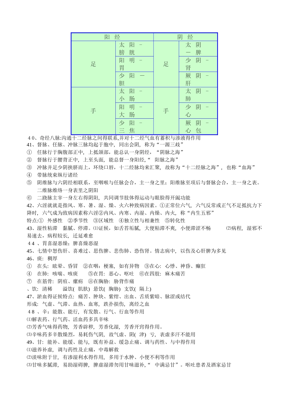 中医护理学考试总结重点_第3页