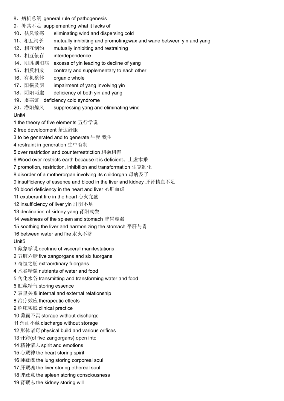 中医英语术语翻译_第2页