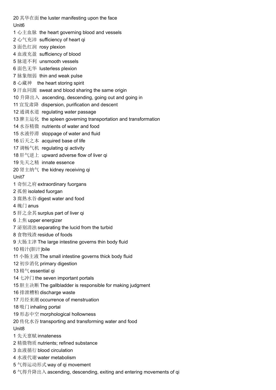 中医英语术语翻译_第3页