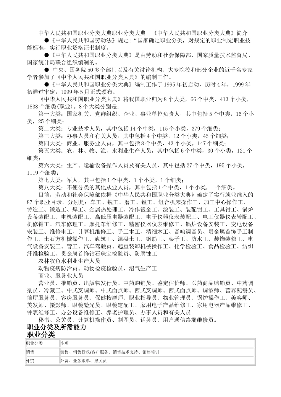 中华人民共和国职业分类大典 _第1页