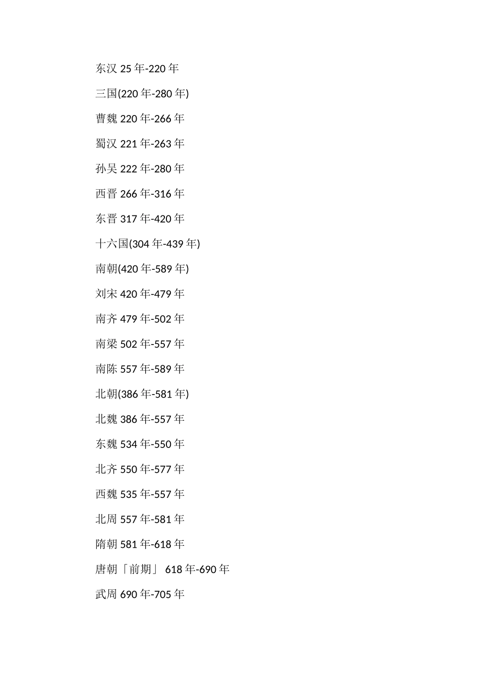 中国一共有多少个朝代各个朝代时间表_第2页