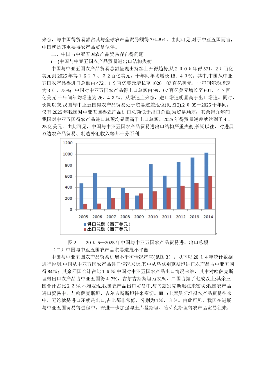 中国与中亚五国农产品贸易模式探究_第3页