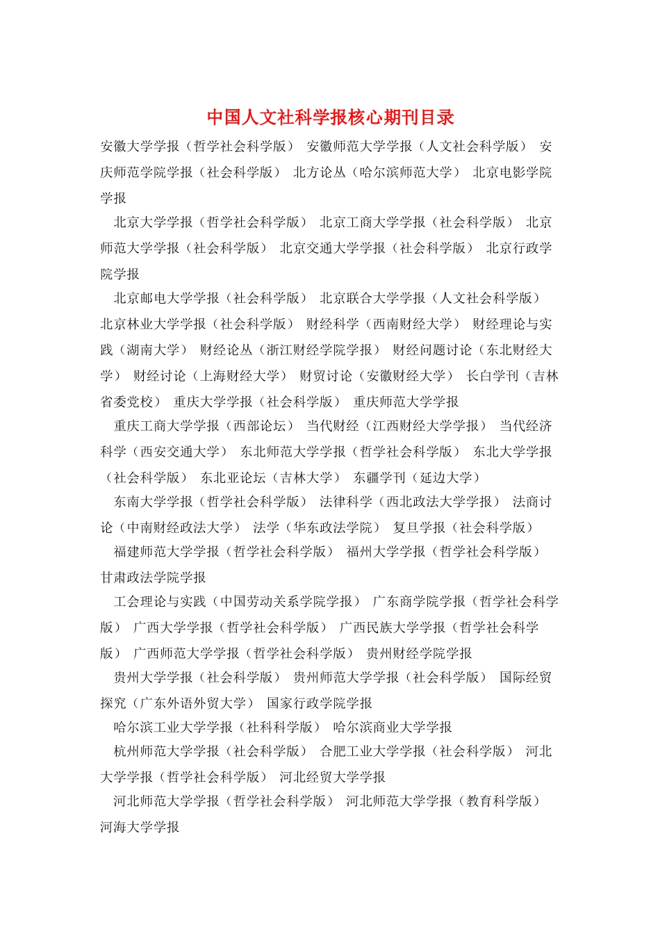 中国人文社科学报核心期刊目录_第1页