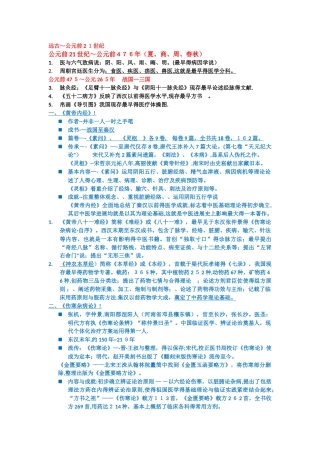 中国医学史知识点