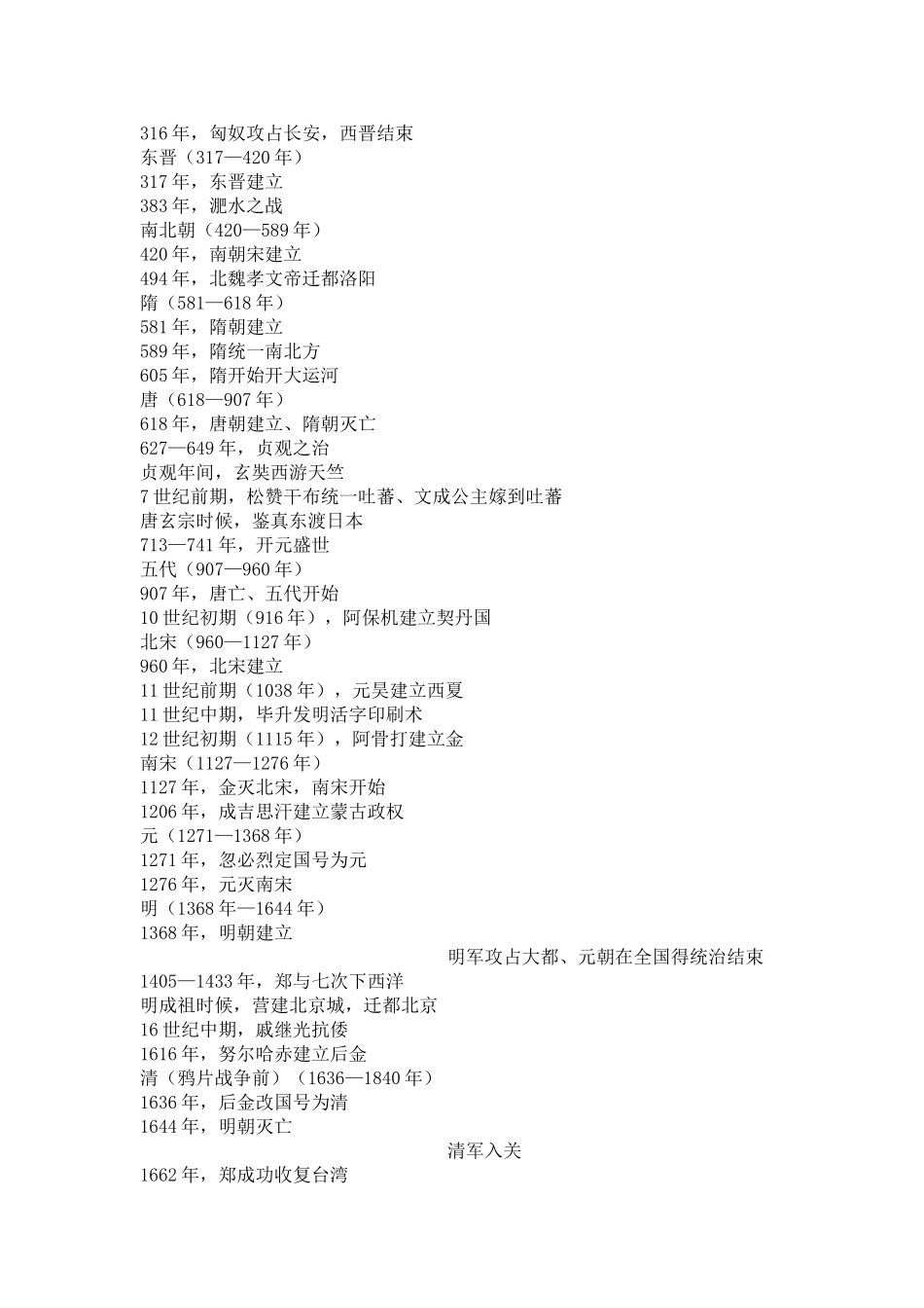 中国历史大事年表_第2页