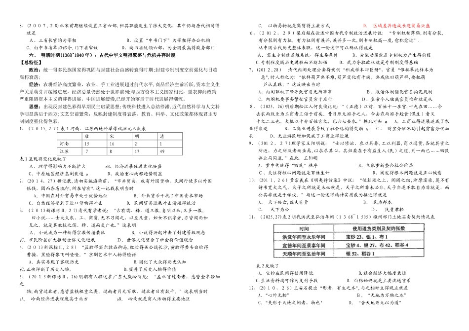 中国古代史整理版_第3页