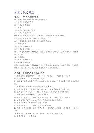 中国古代史考点