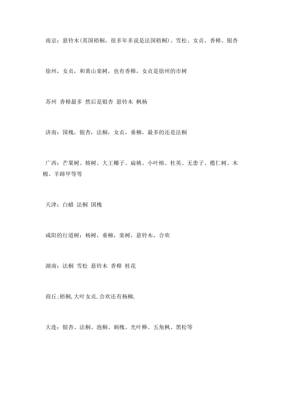 中国各个城市的主要行道树介绍_第3页