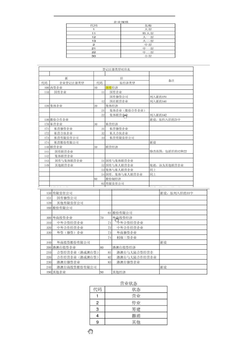 中国工业企业数据库说明_第1页