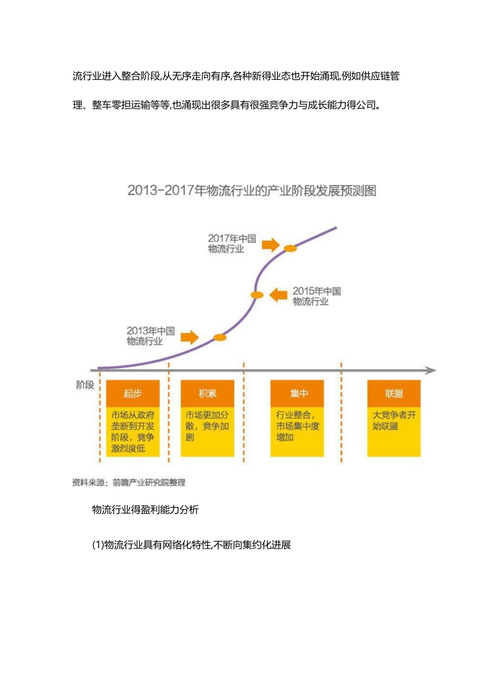 中国物流行业研究报告_第2页