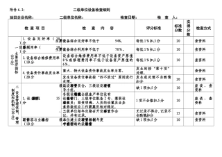 中国石化油田企业设备检查细则要点