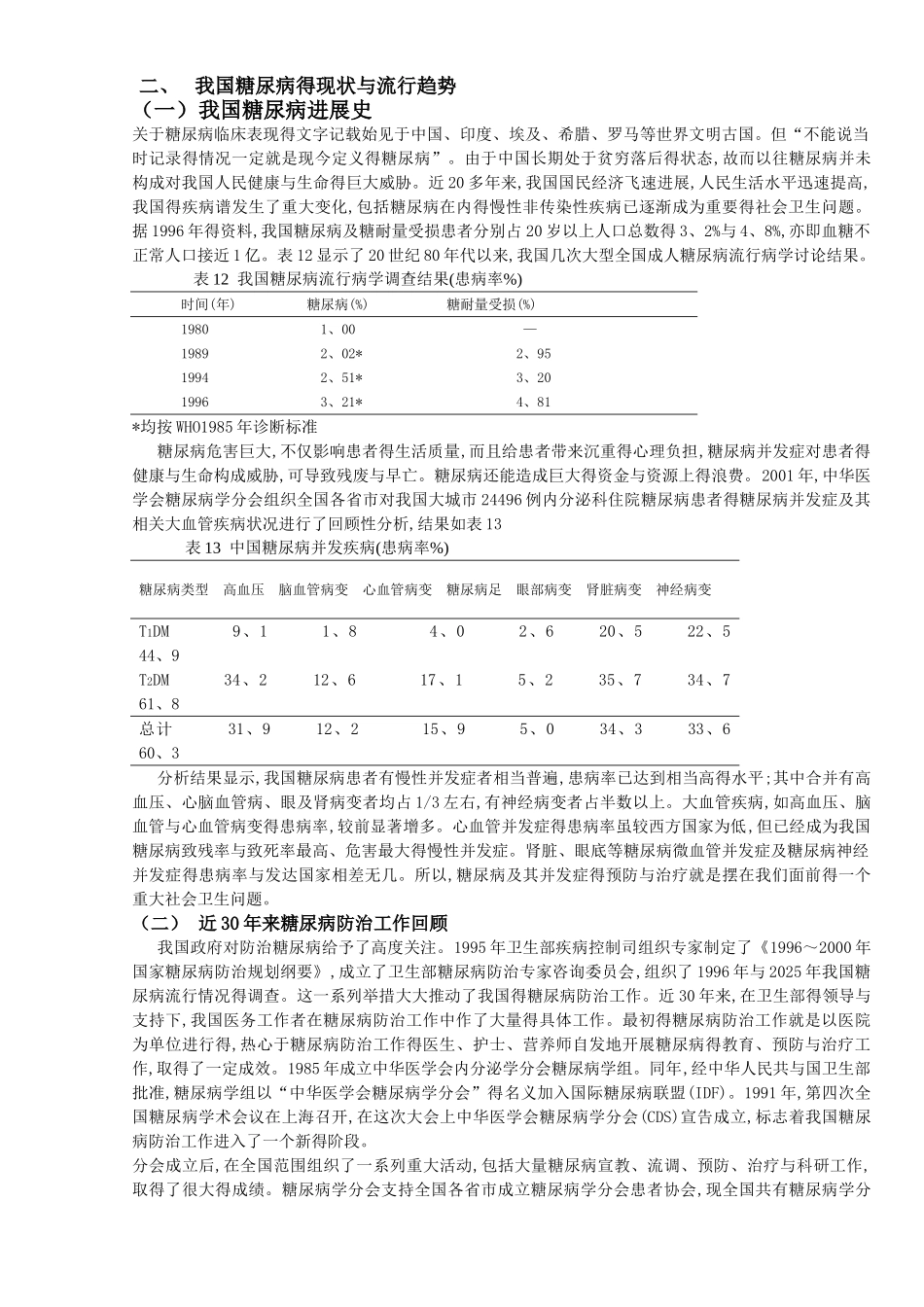 中国糖尿病防治指南_第3页
