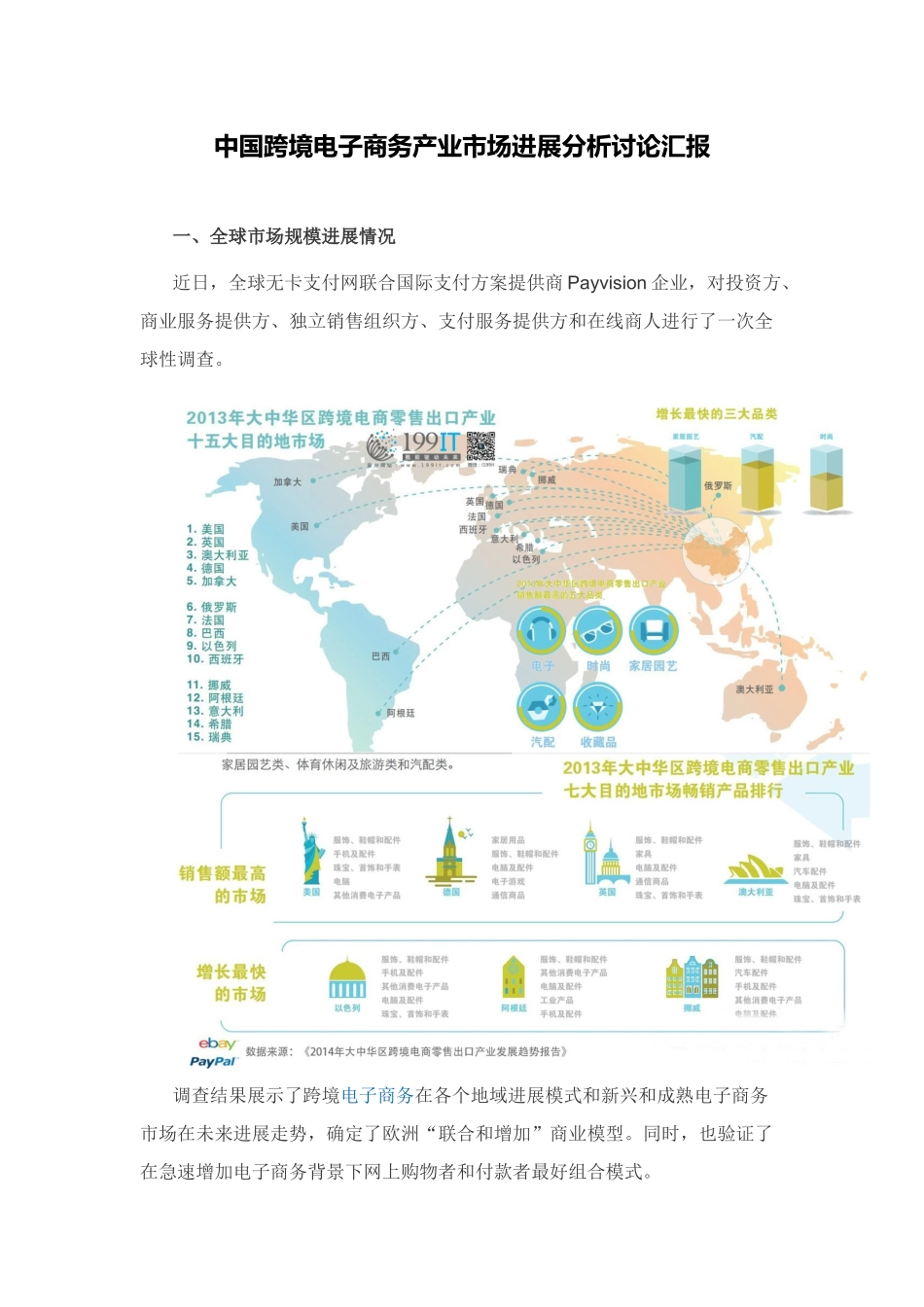 中国跨境电子商务产业市场发展分析研究应用报告_第1页