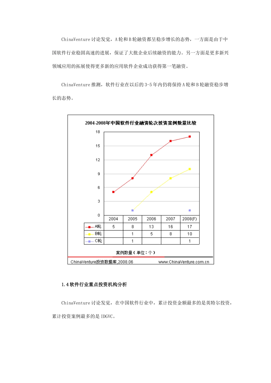 中国软件行业投资价值报告_第3页