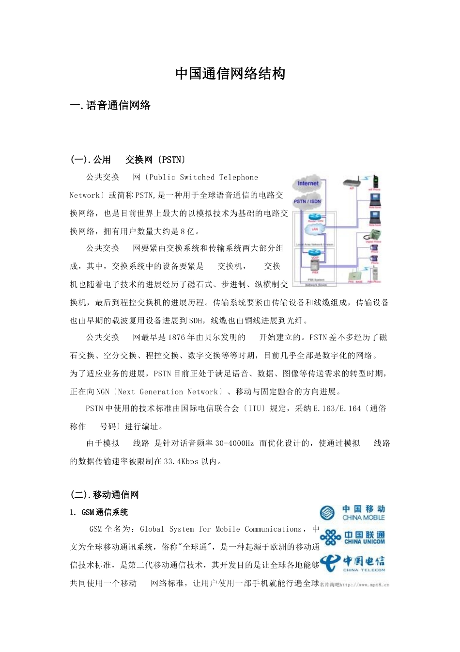 中国通信网络结构_第1页