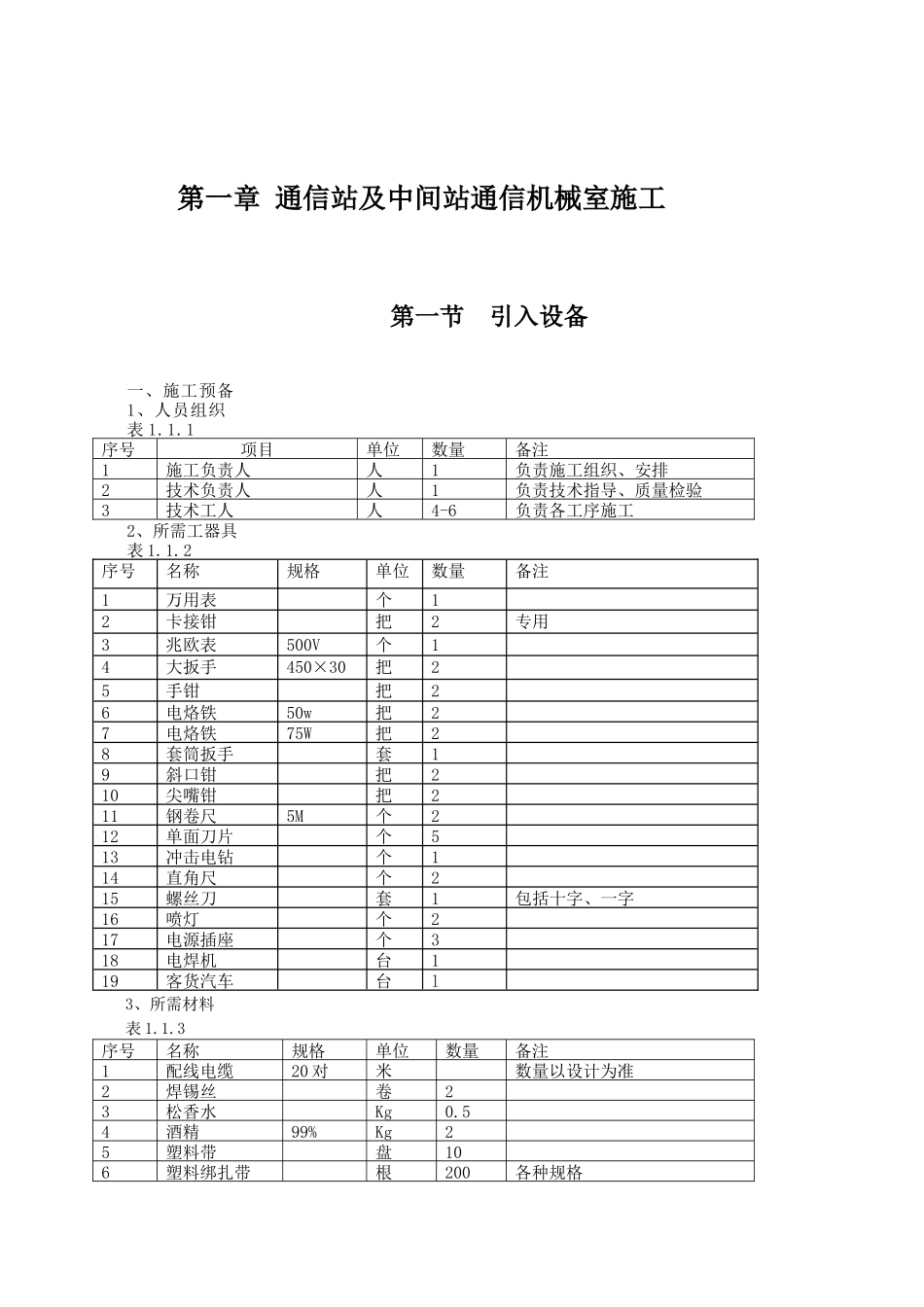 中国通信系统铁路通信工程技术标准_第3页