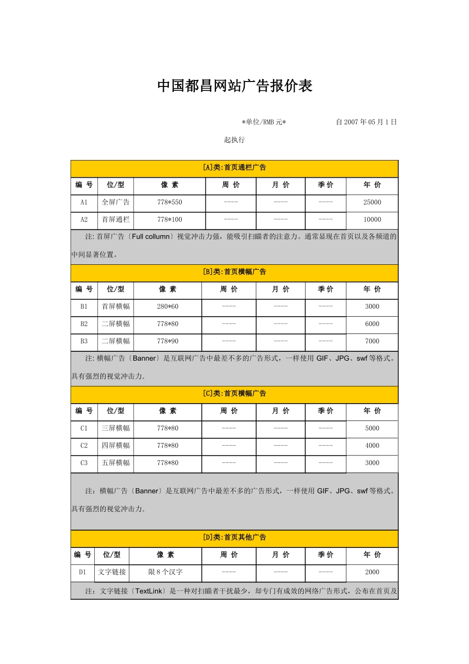 中国都昌网站广告报价表_第1页