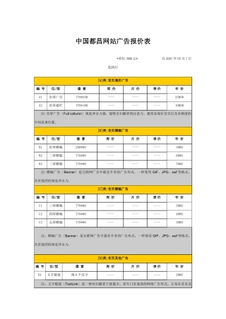中国都昌网站广告报价表