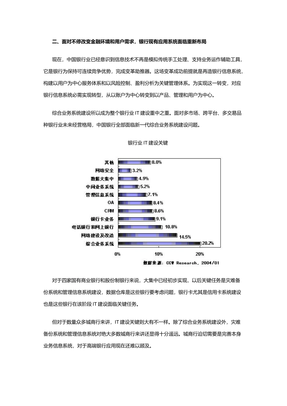 中国银行业信息化建设与IT应用研究应用报告_第2页
