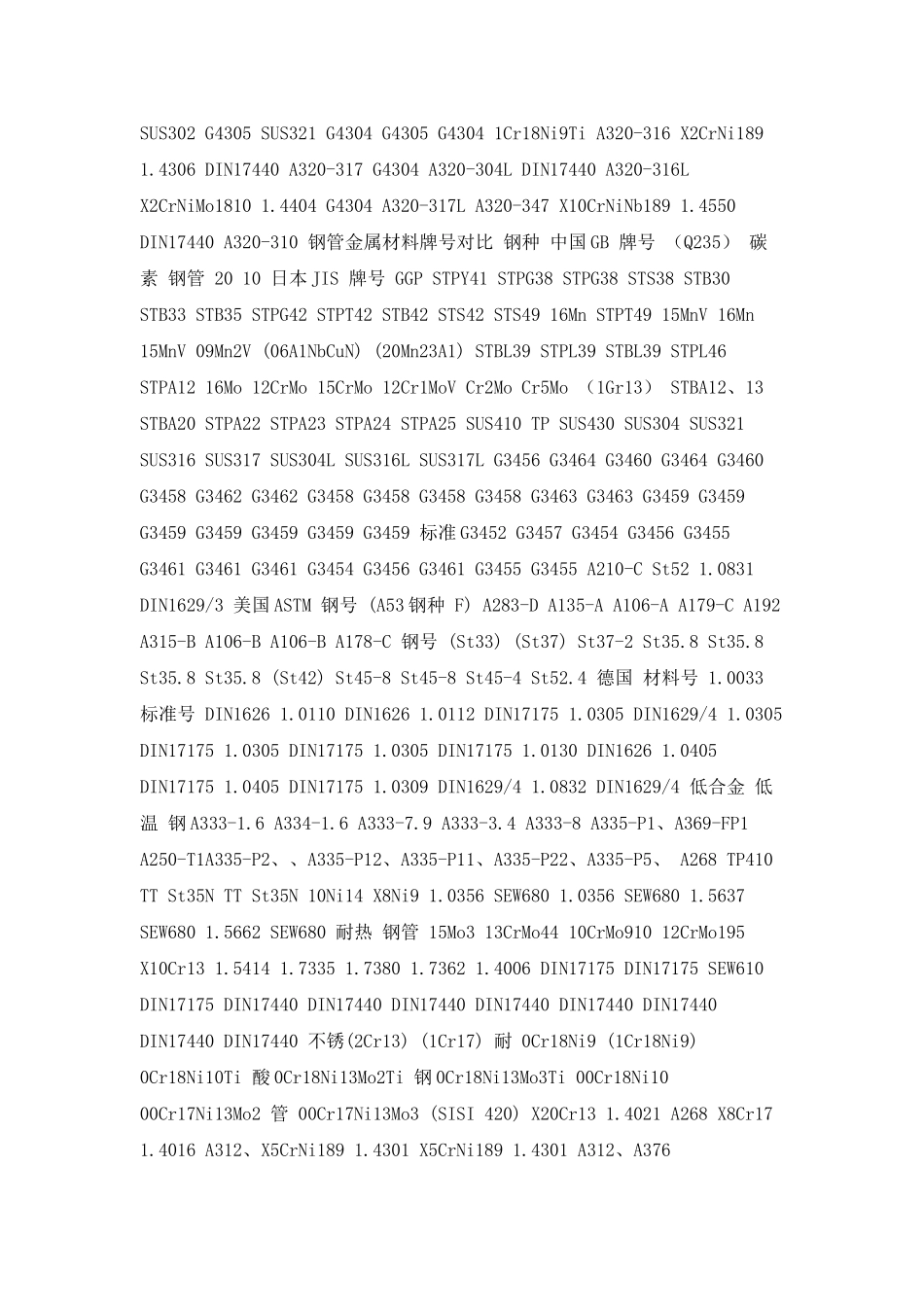 中外钢牌号对照表_第2页