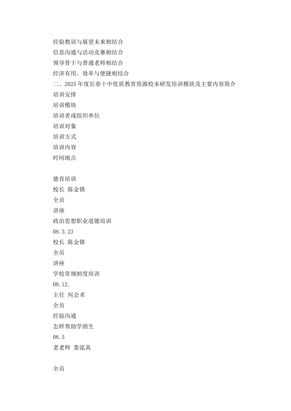 中学优质教育资源校本研修培训工作总结_第2页
