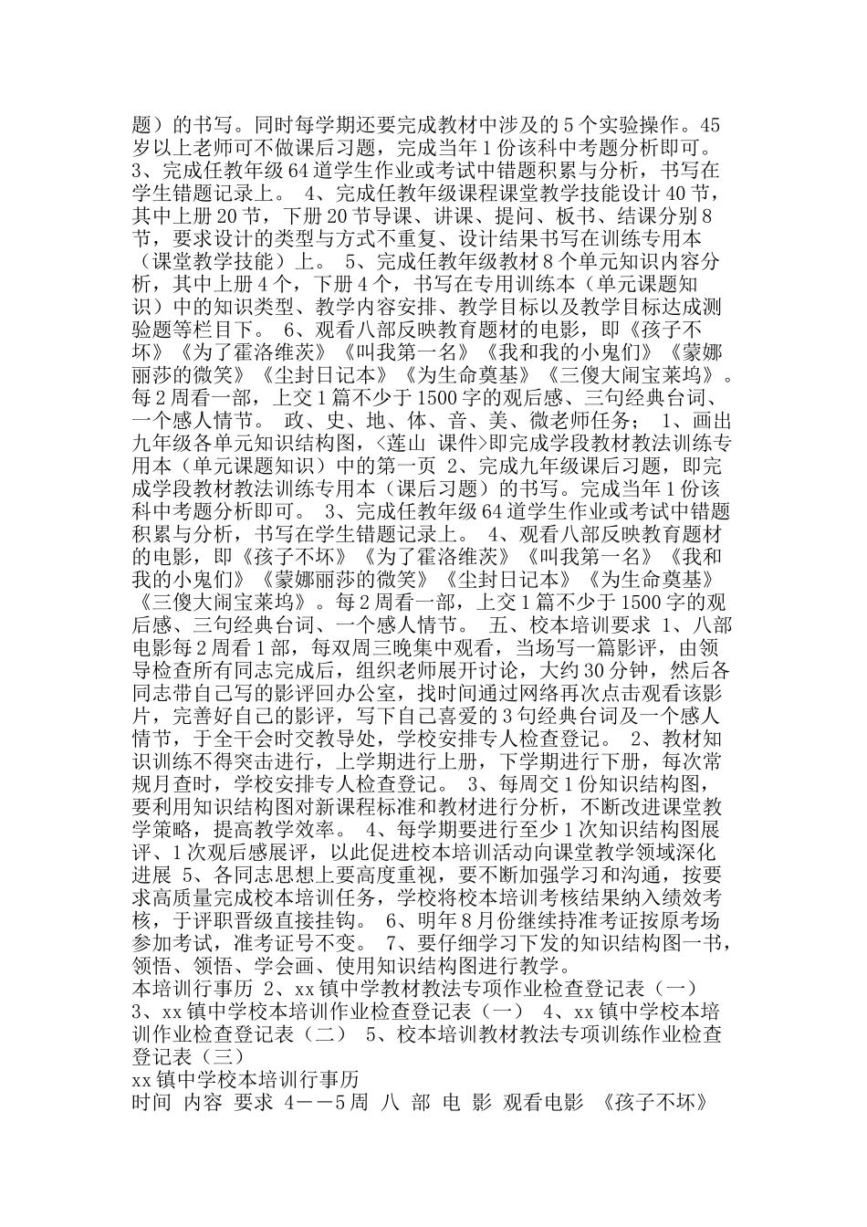 中学校本培训方案_第2页