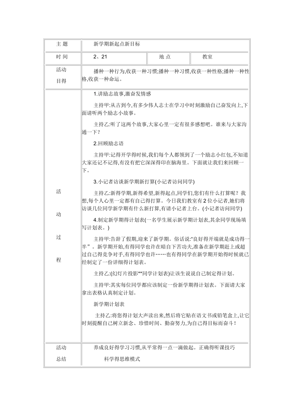 中学生主题班会活动记录集锦_第1页