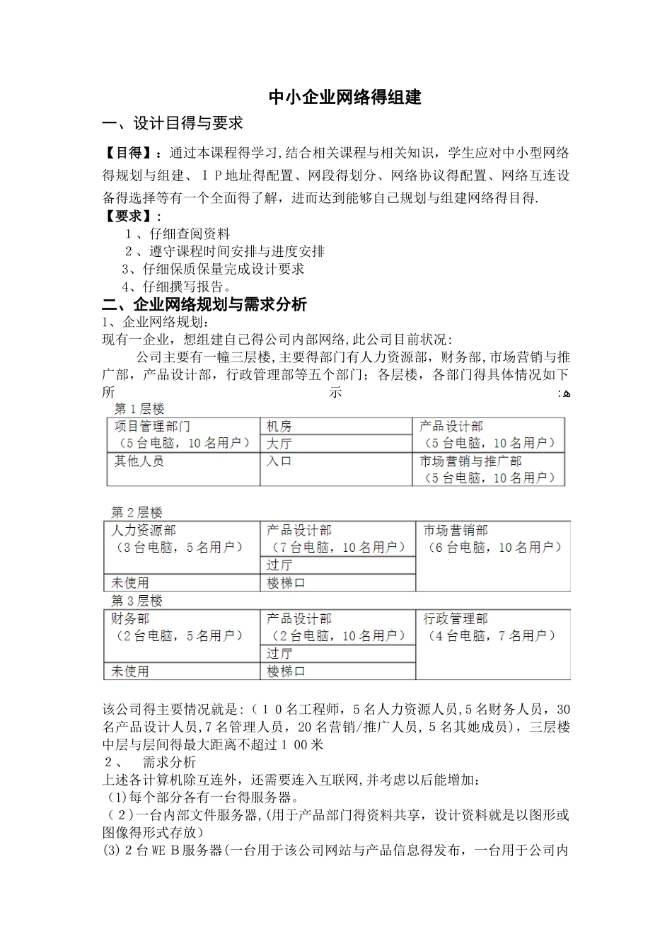 中小型企业课程设计_第2页