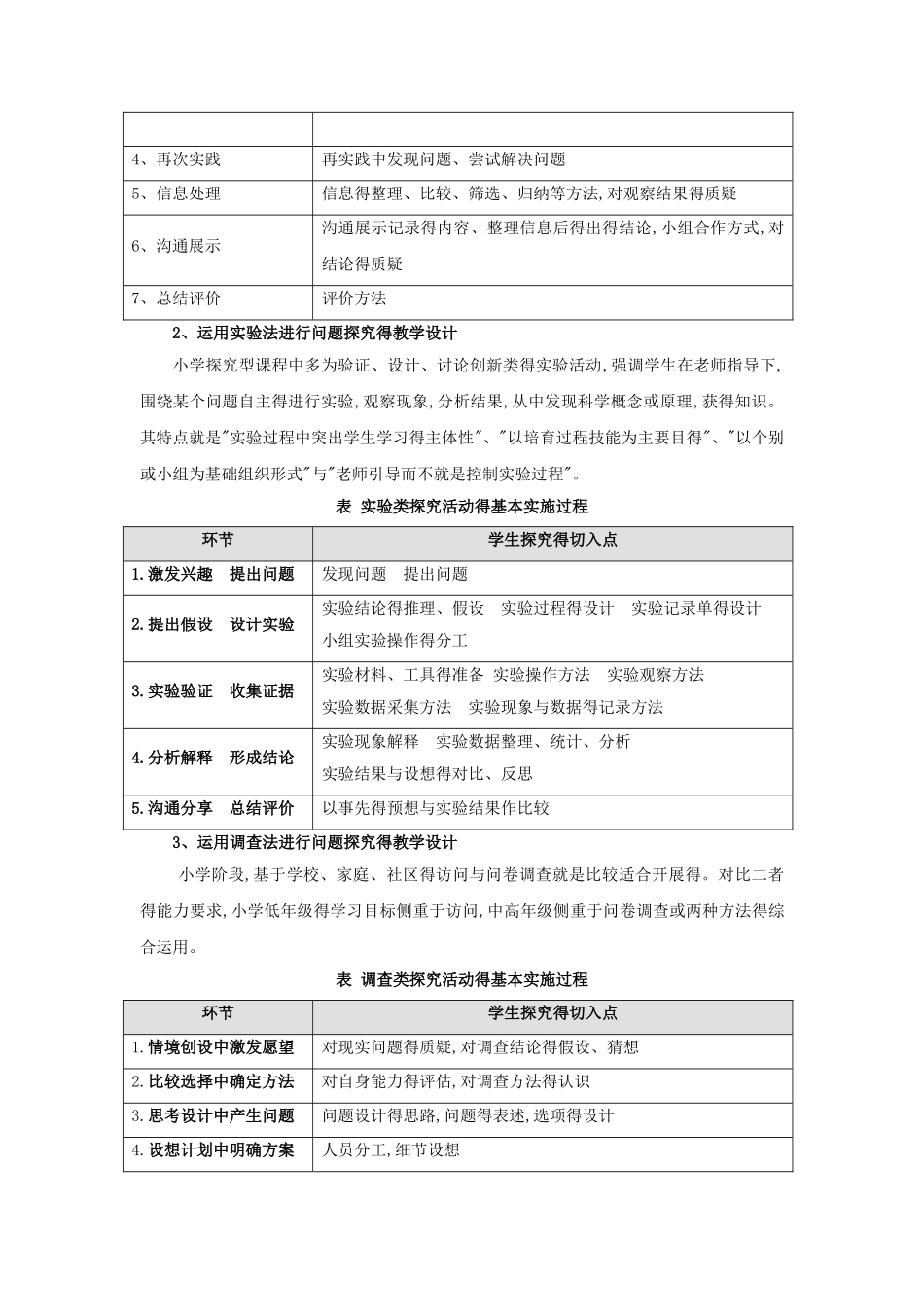 中小学探究型课程_第2页