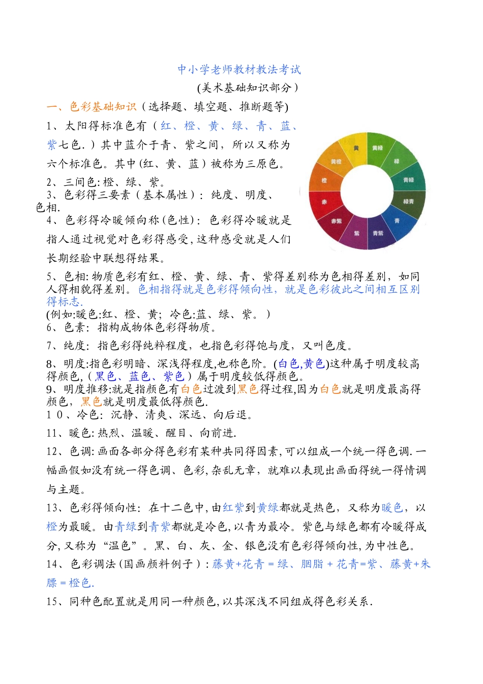 中小学美术基础知识_第1页