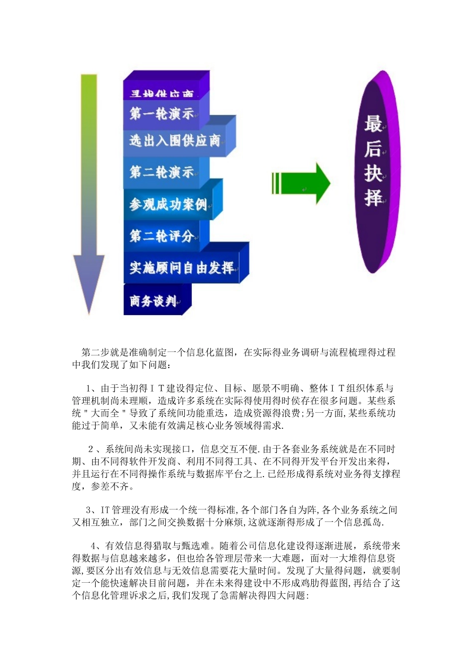 中小房地产行业的信息化思考_第3页