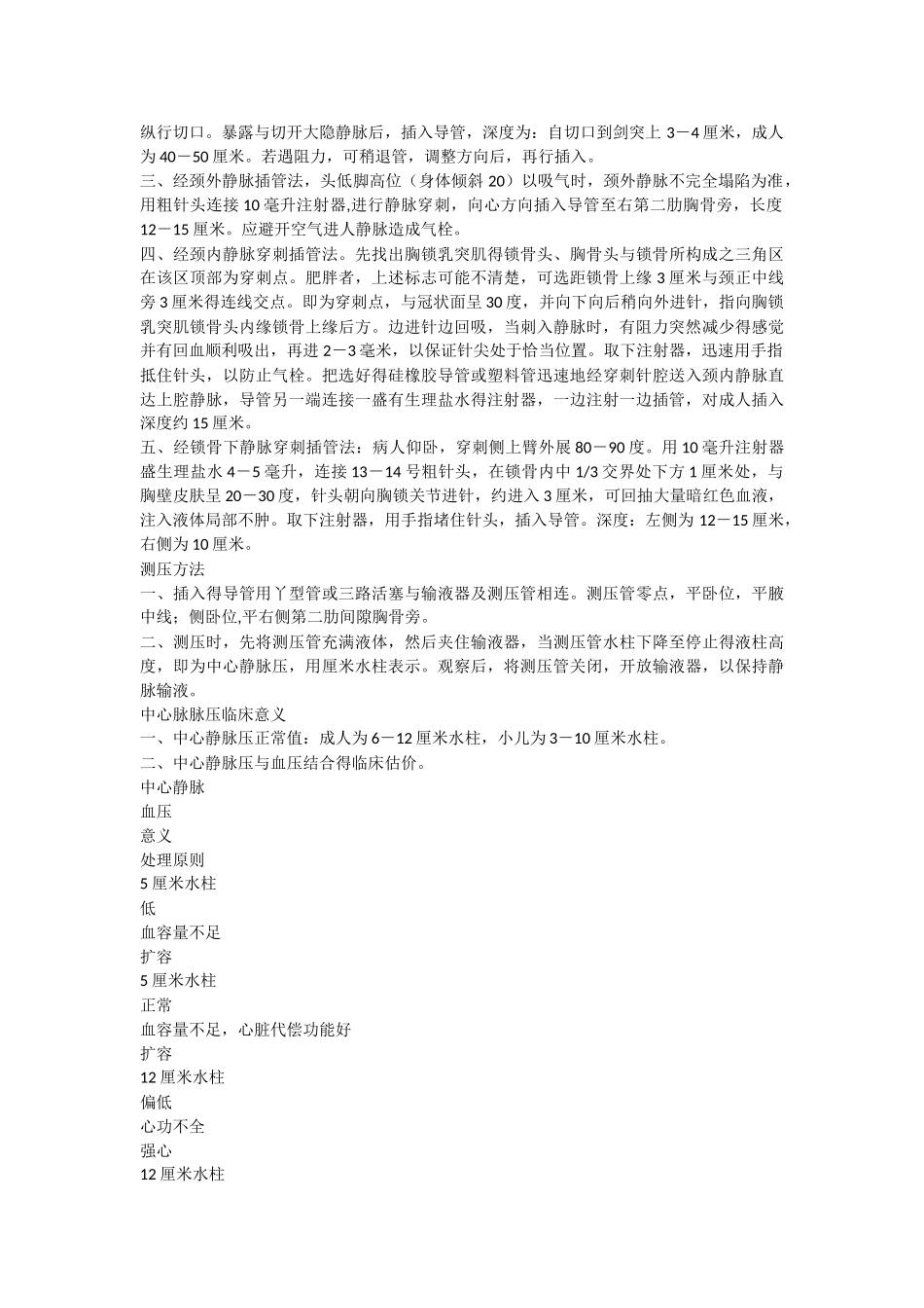 中心静脉压和血压的关系_第3页