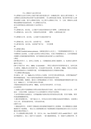 中心静脉压和血压的关系