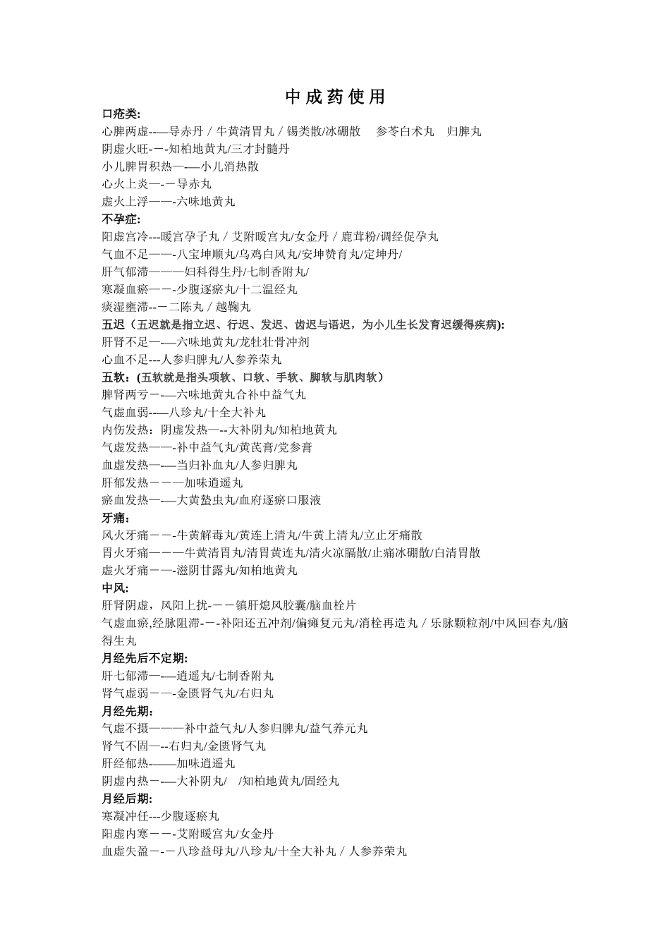 中成药使用大全_第1页