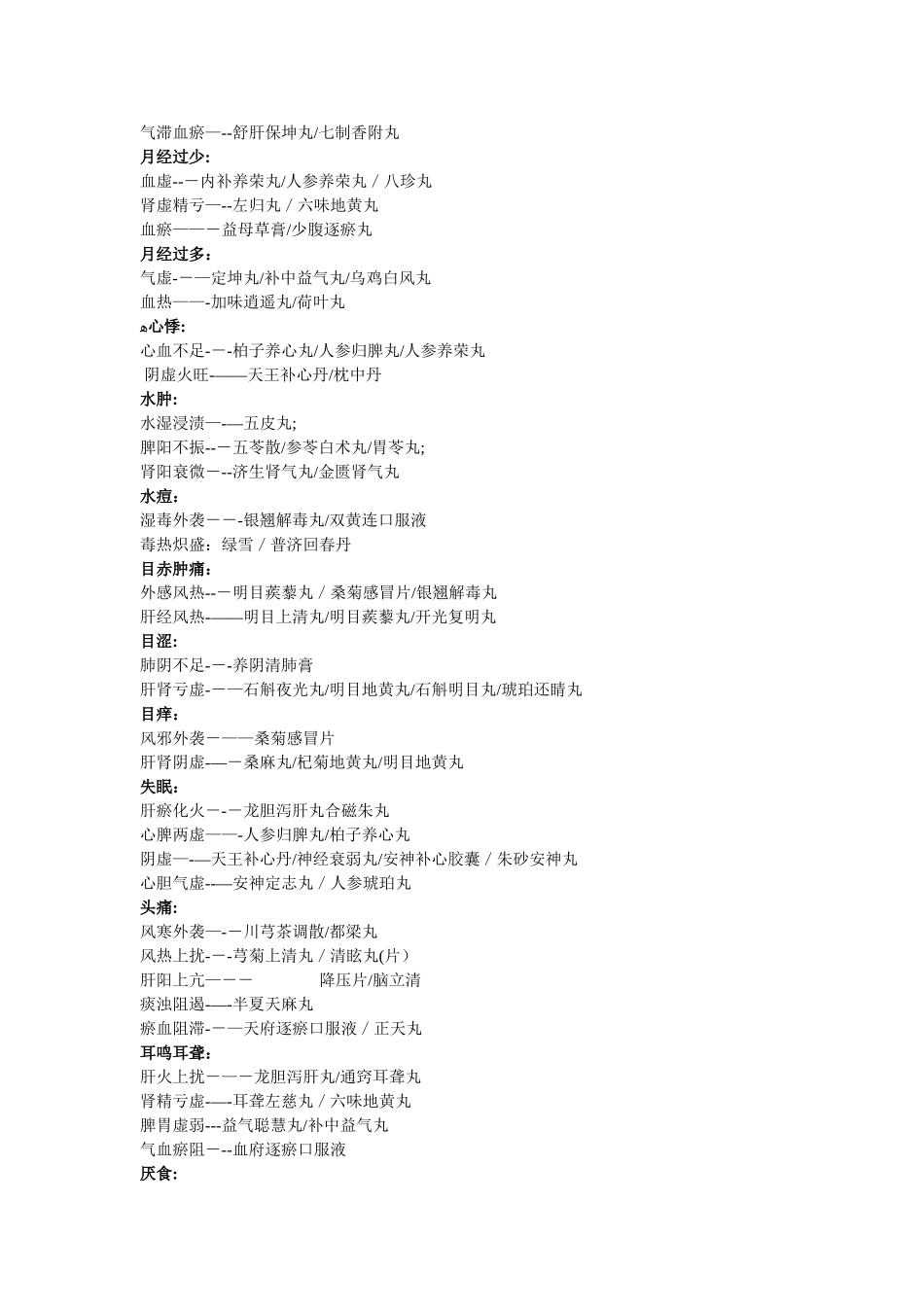 中成药使用大全_第2页