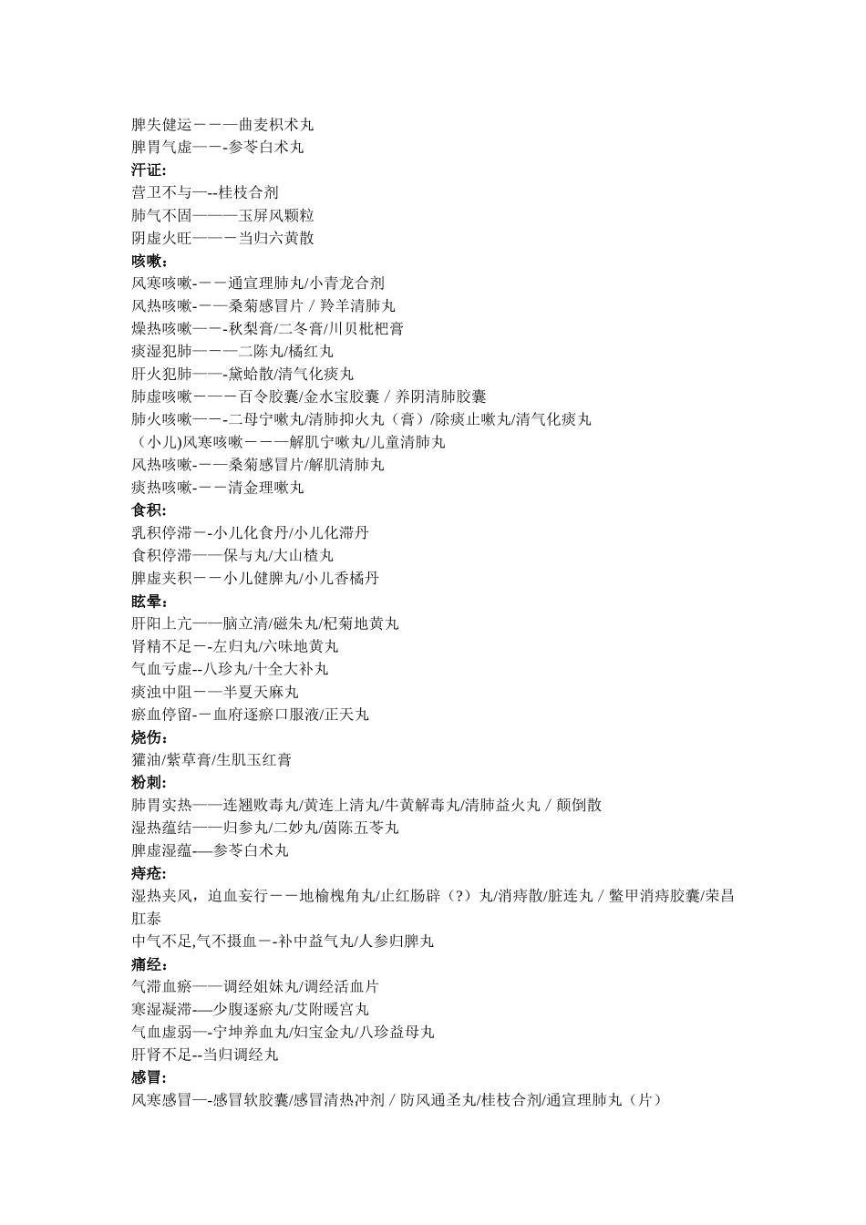 中成药使用大全_第3页