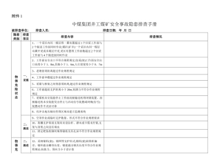 中煤集团井工煤矿隐患排查表手册
