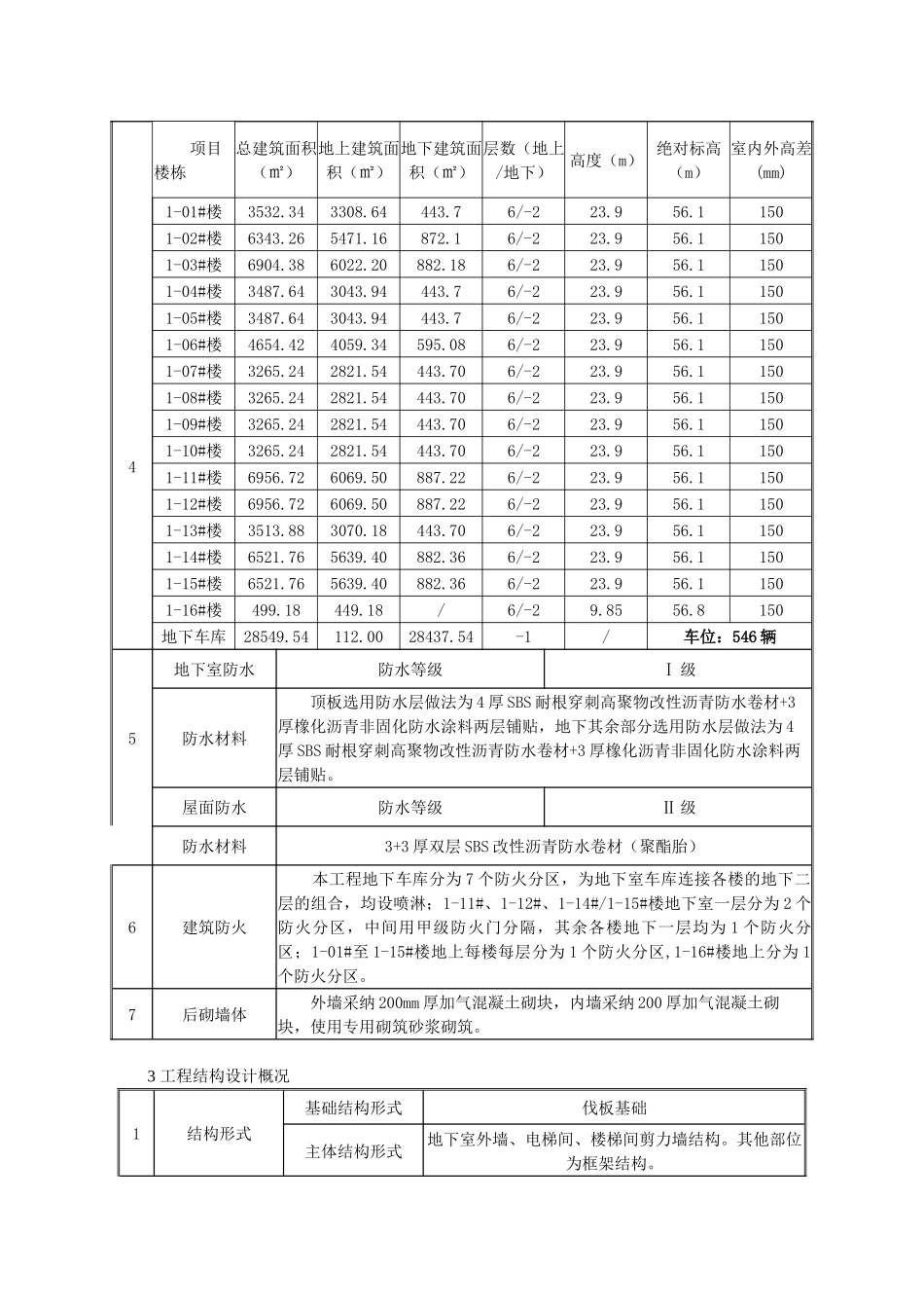 中科一期测量方案_第3页