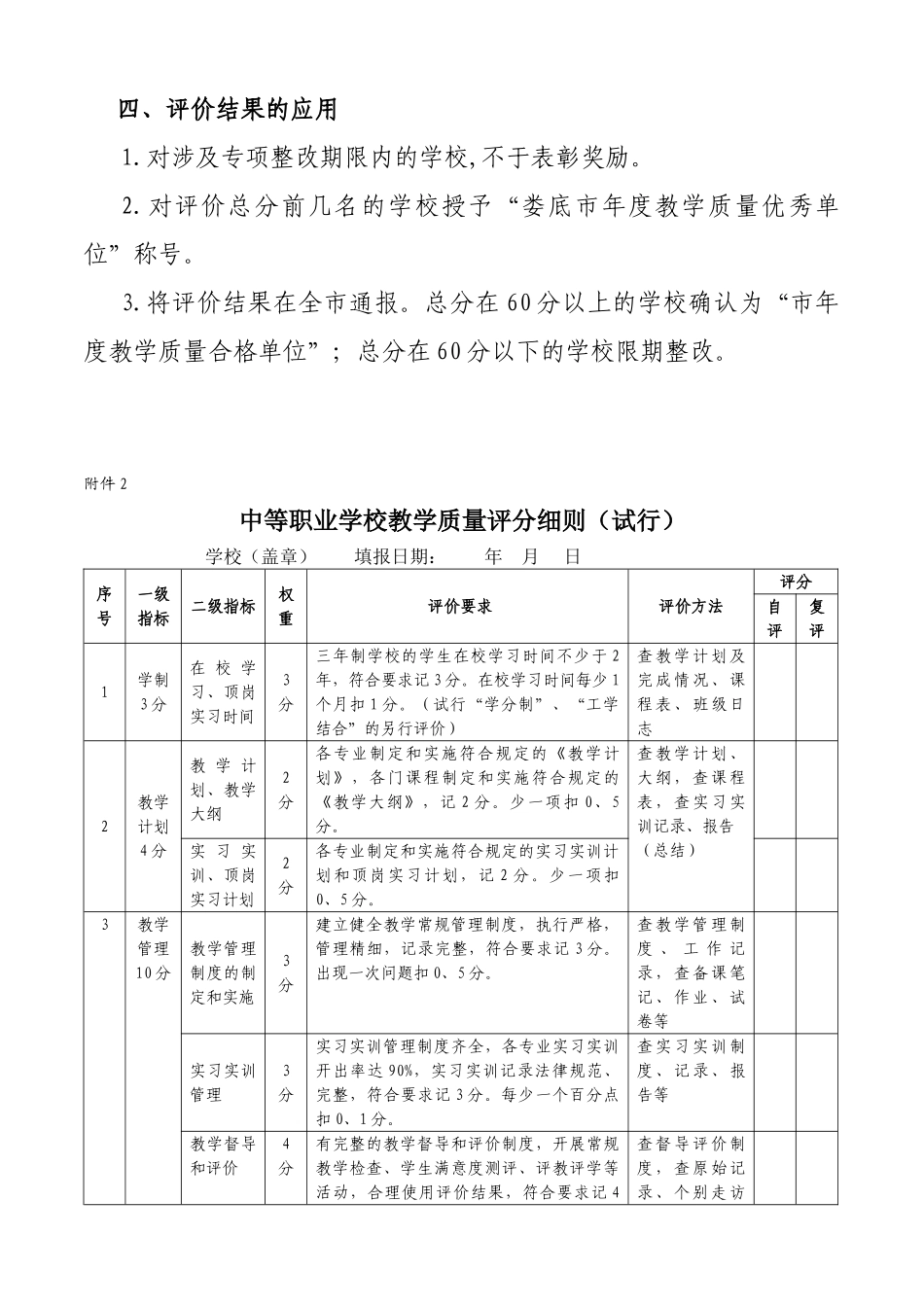 中等职业学校教学质量评价方案_第3页
