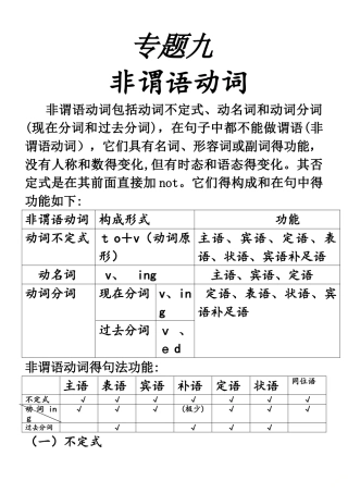 中考复习专题 非谓语动词