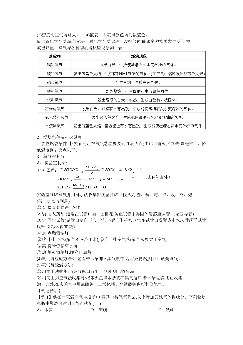 中考复习空气专题_第2页