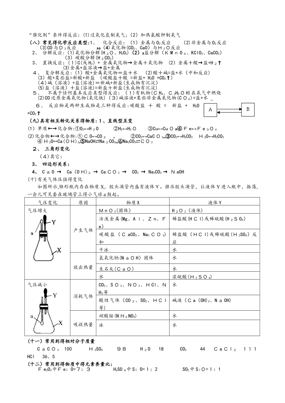 中考复习物质的推断_第2页