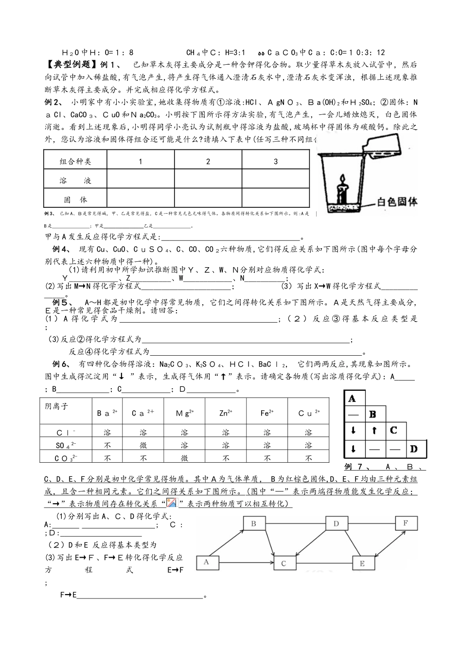 中考复习物质的推断_第3页