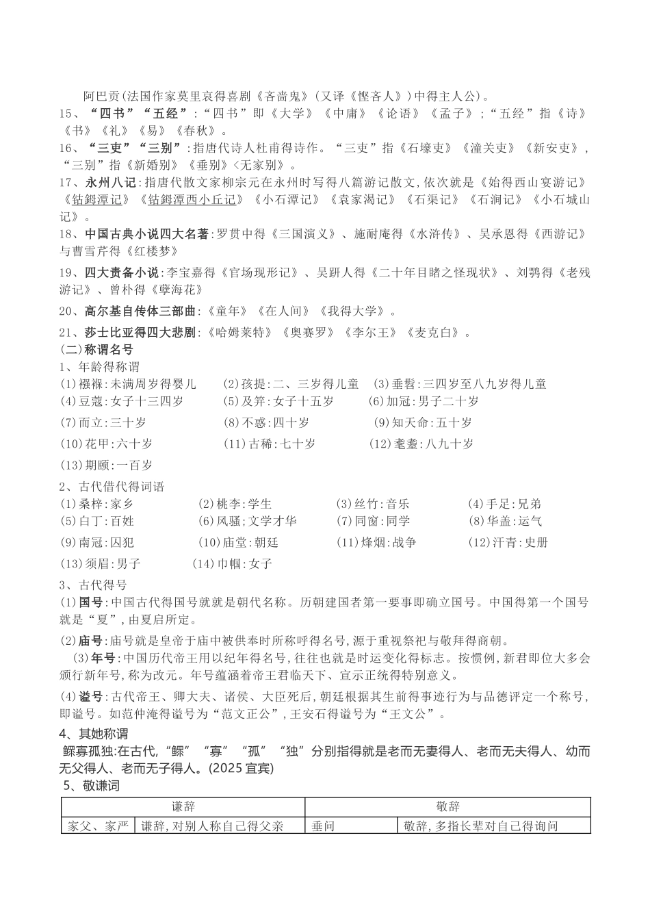中考必备文化文学常识专题_第2页