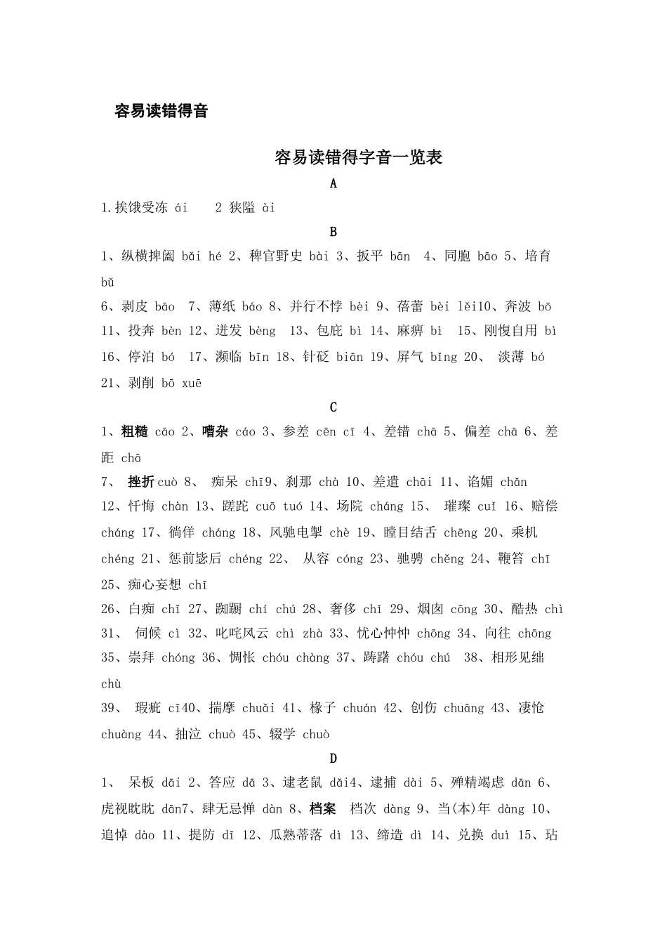 中考易错字音、字形专题_第1页