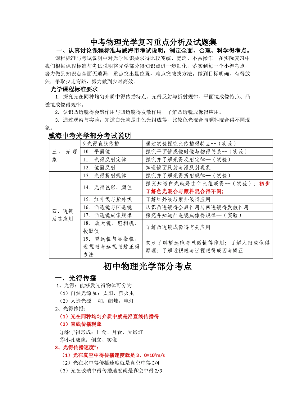中考物理光学复习重点分析及试题集_第1页
