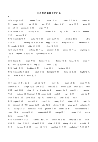 中考英语高频词汇汇总