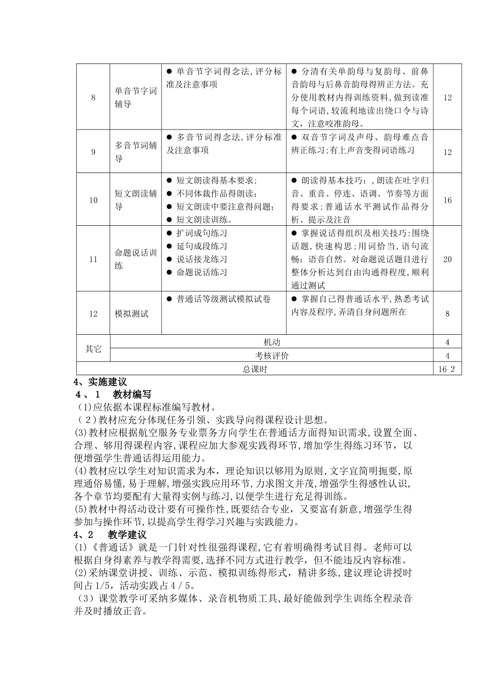 中职《普通话》课程标准_第3页