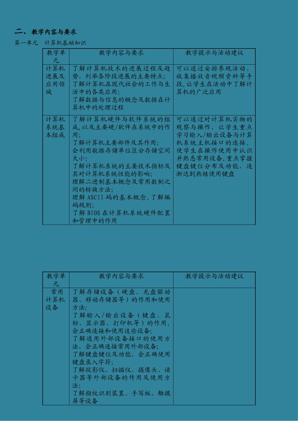 中职计算机应用基础教案_第2页